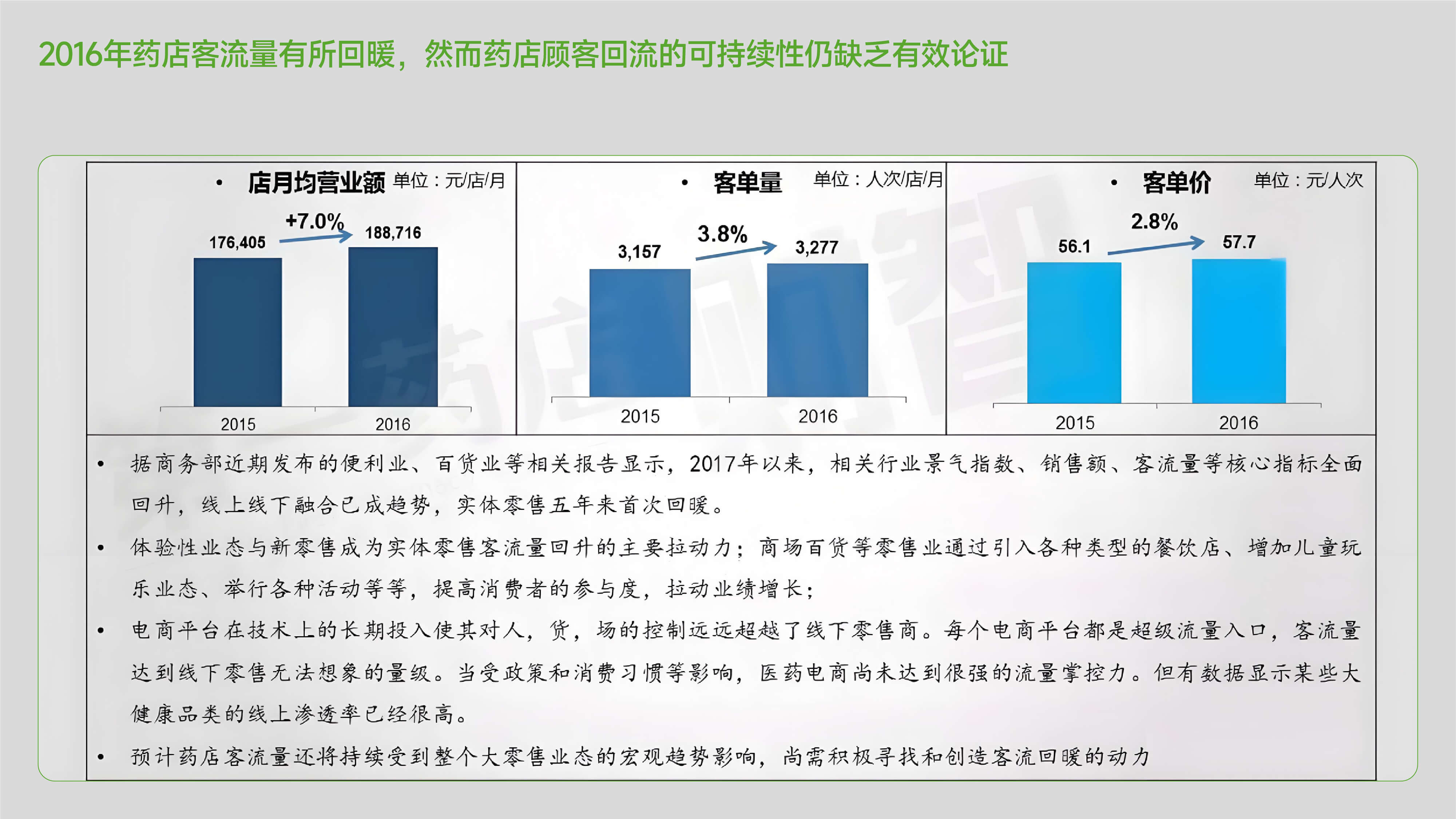 11连锁药店营销策划.jpg