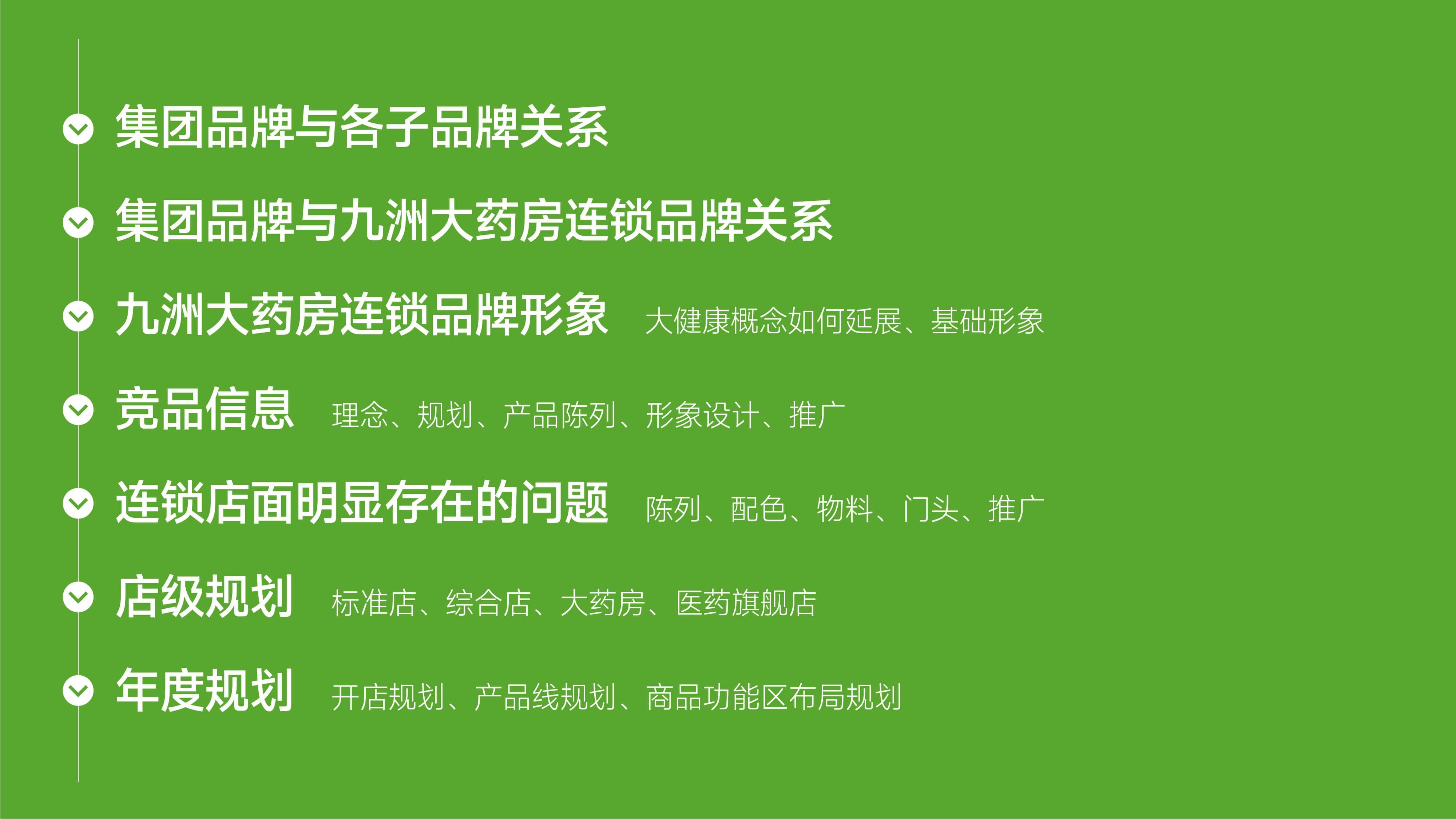 21药店品牌设计.jpg