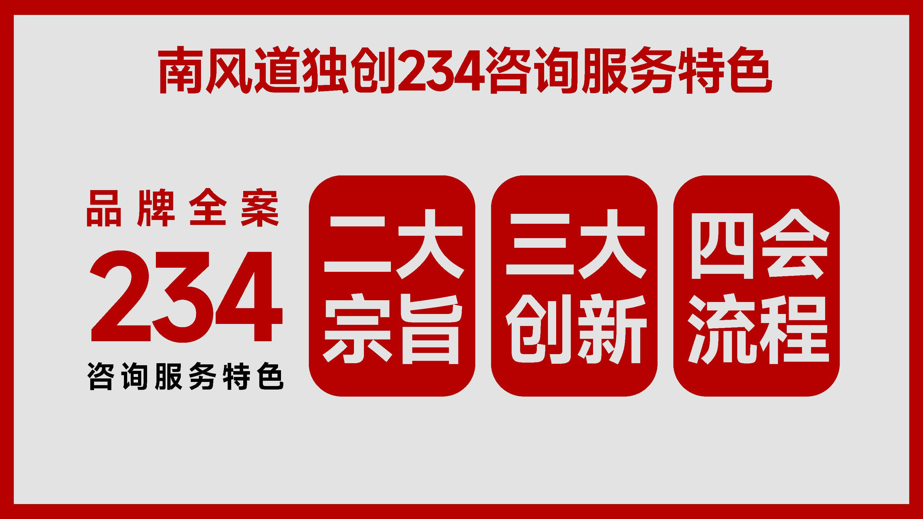 页面提取自-25南风道案例PC大_页面_01.jpg