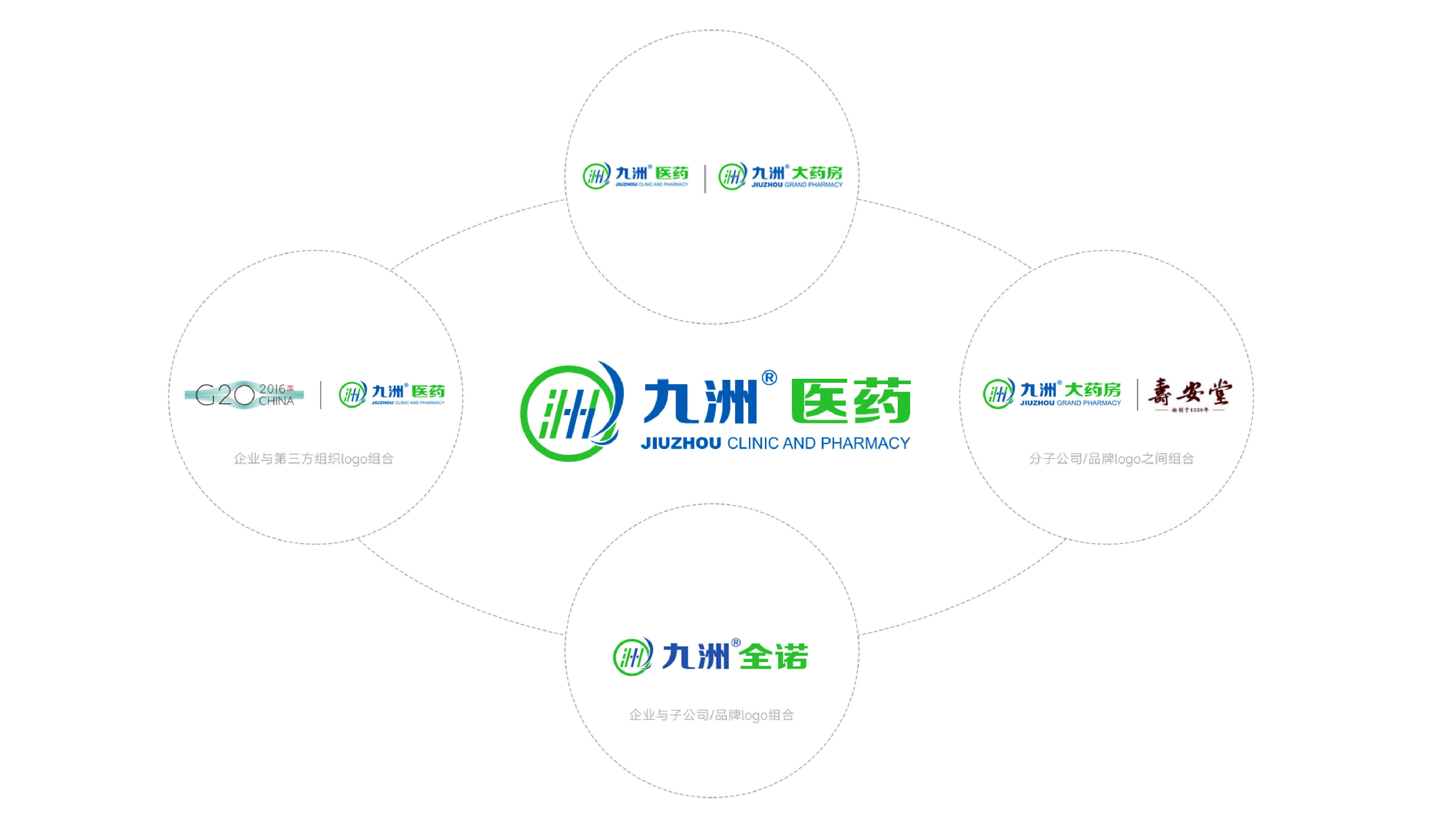 27药店品牌设计师.jpg