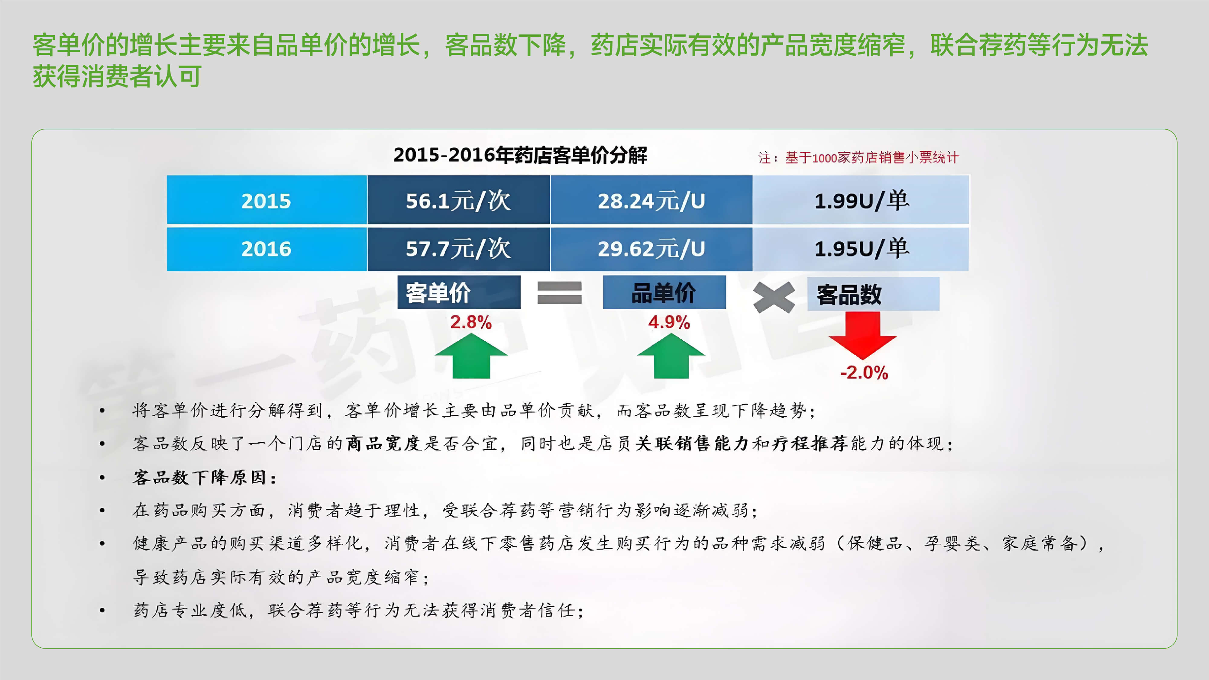 12连锁药店品牌全案.jpg