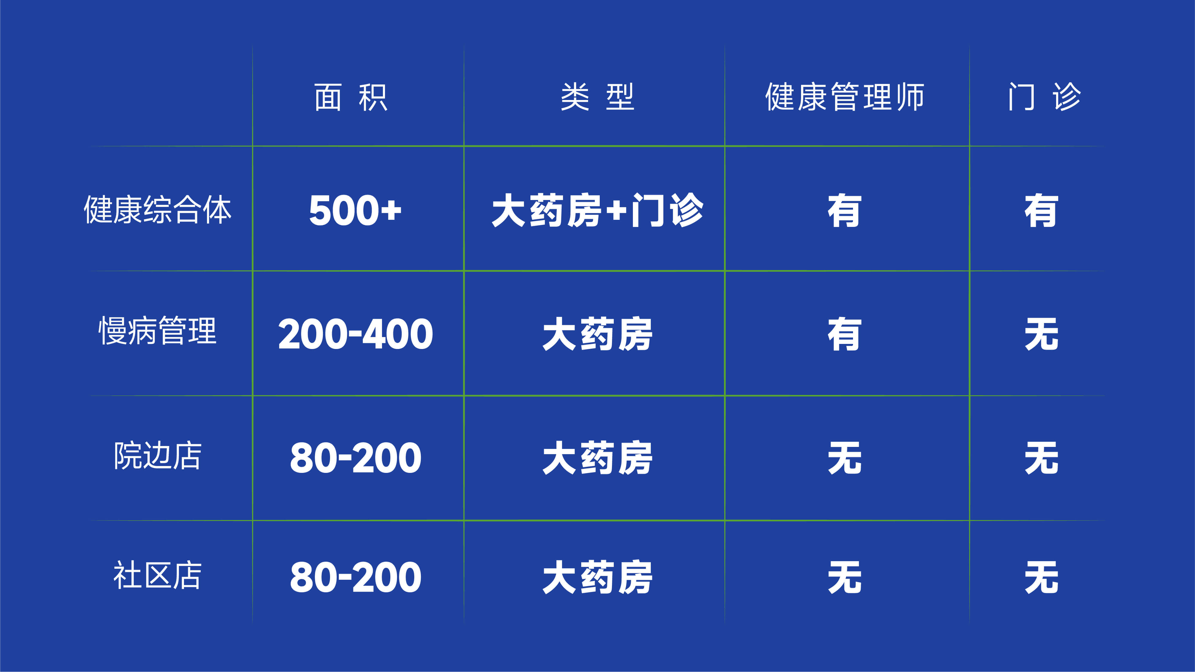 52药店门店设计.jpg