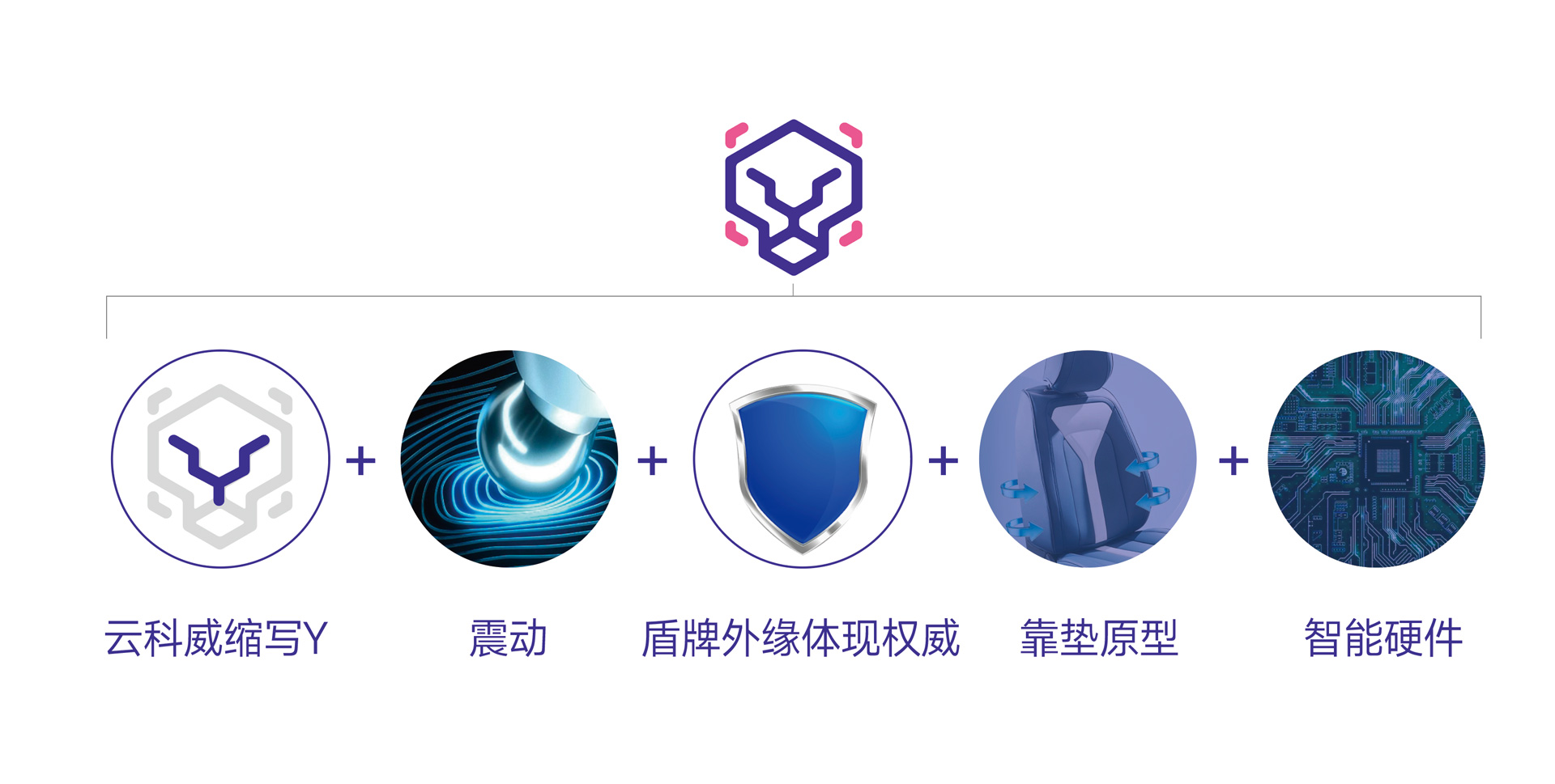 云科維_04.jpg