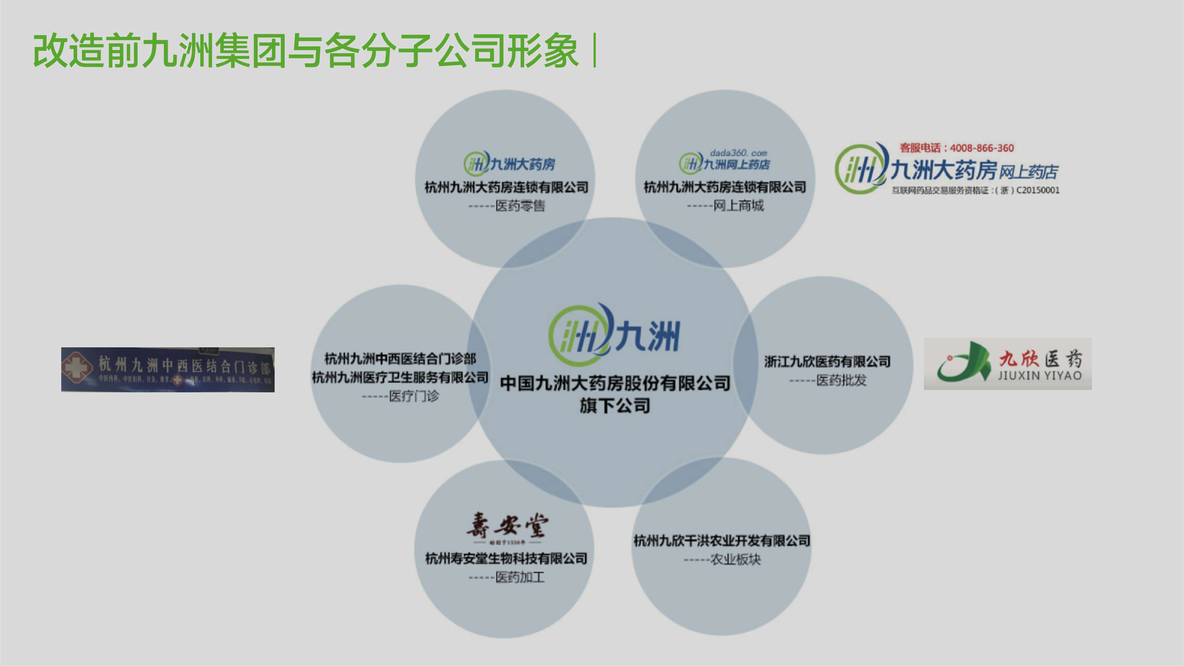 19药店策划公司.jpg
