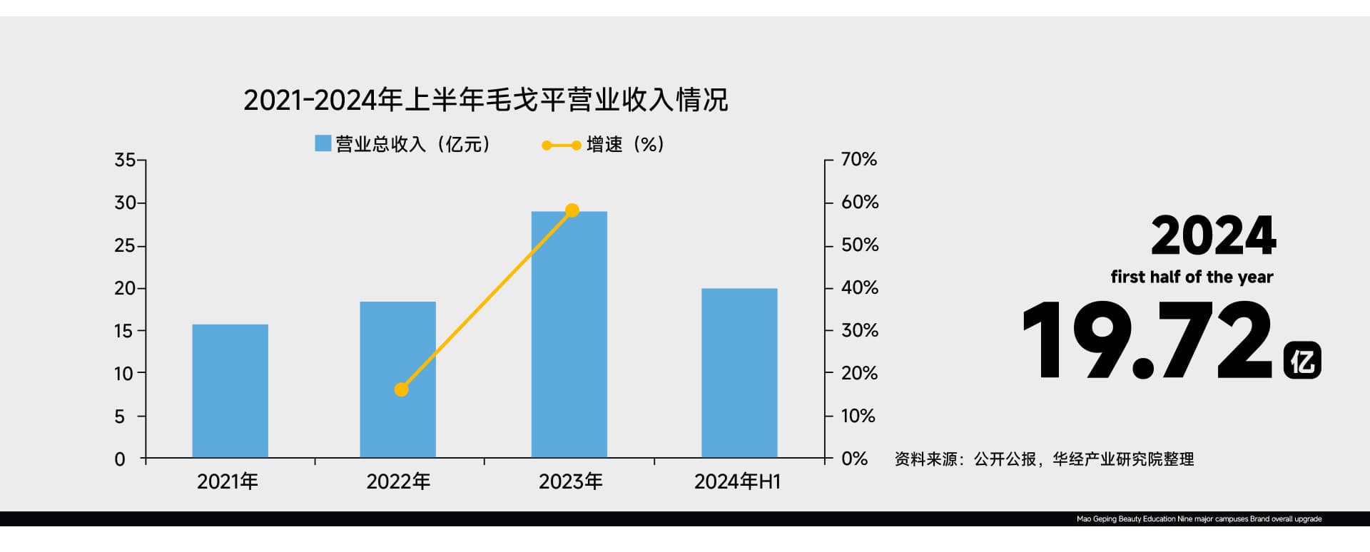 6培訓(xùn)學(xué)校策劃.jpg