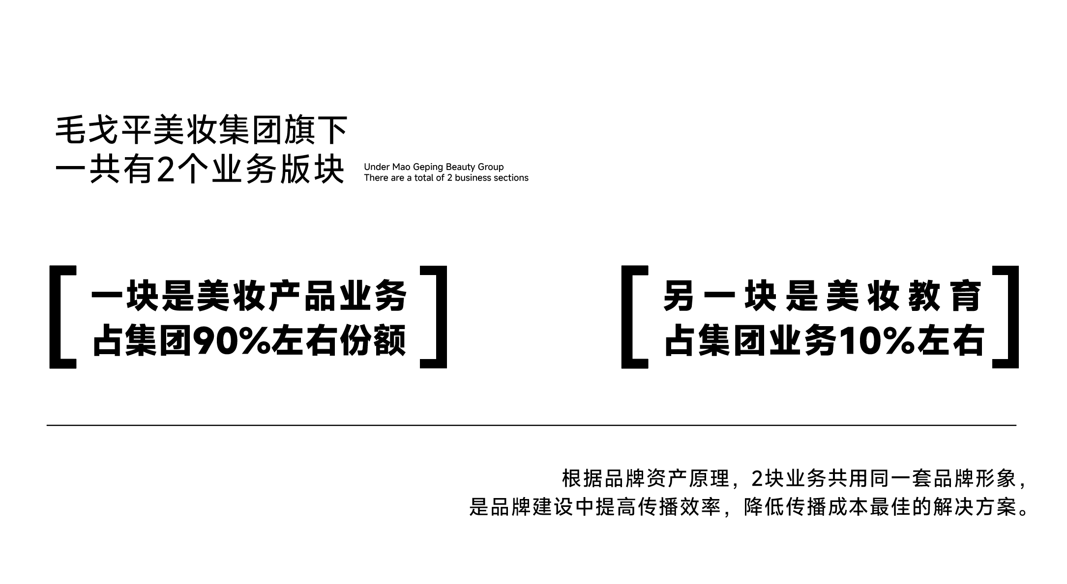 毛戈平品牌战略.jpg