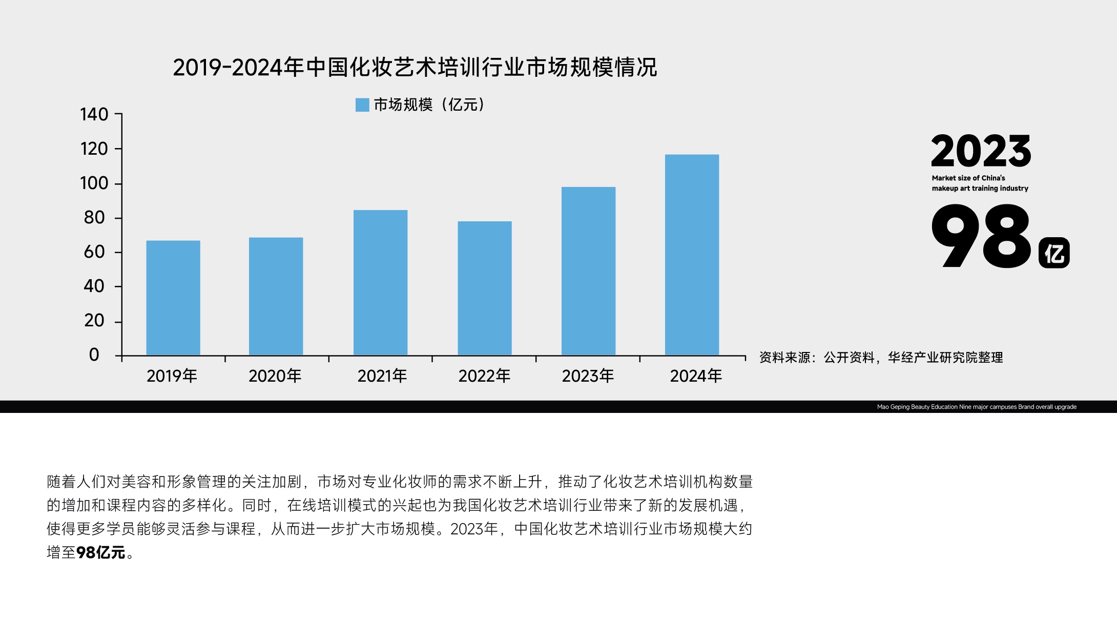 毛戈平美妆教育策划.jpg