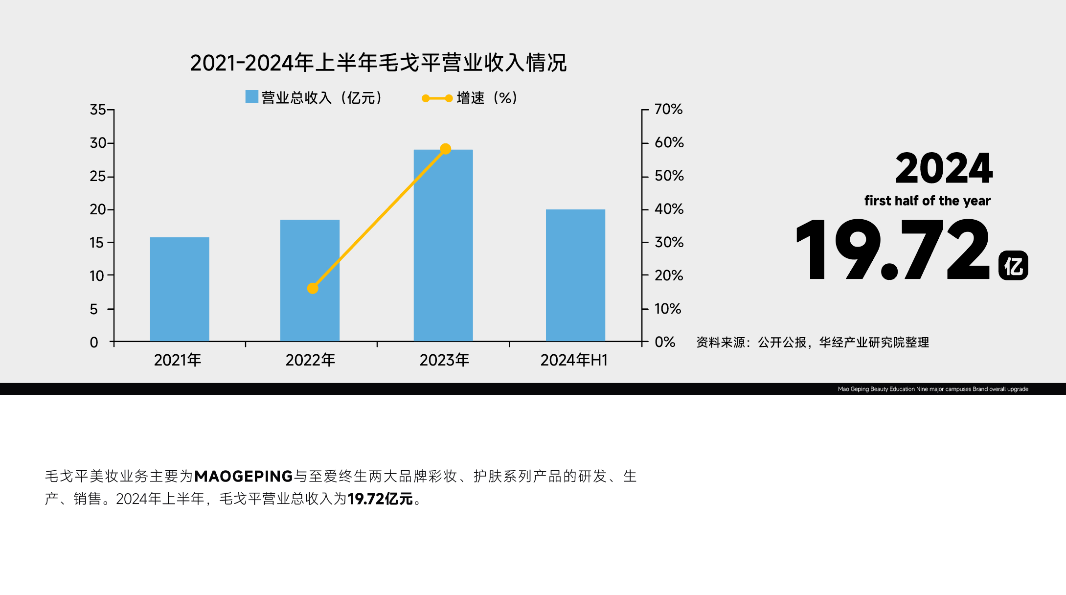 毛戈平品牌形象设计.jpg